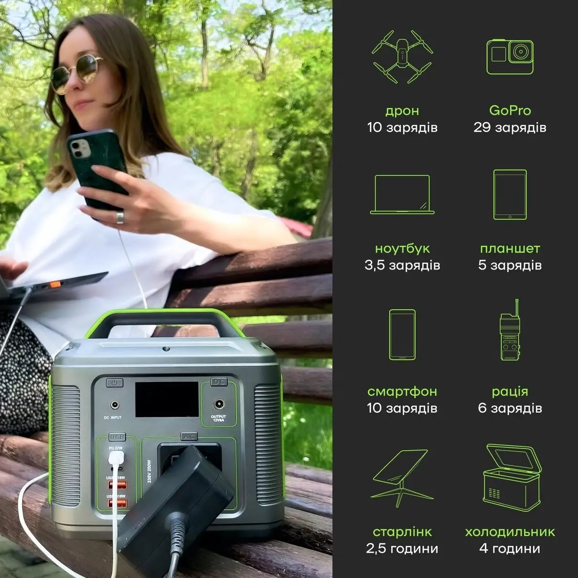 Електростанція Wimpex WX300